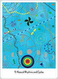 IC Empath Activation Cards