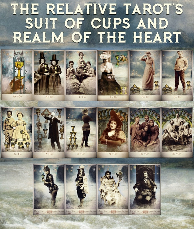 TC Relative Tarot